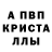 Метадон кристалл Haris Gunawan